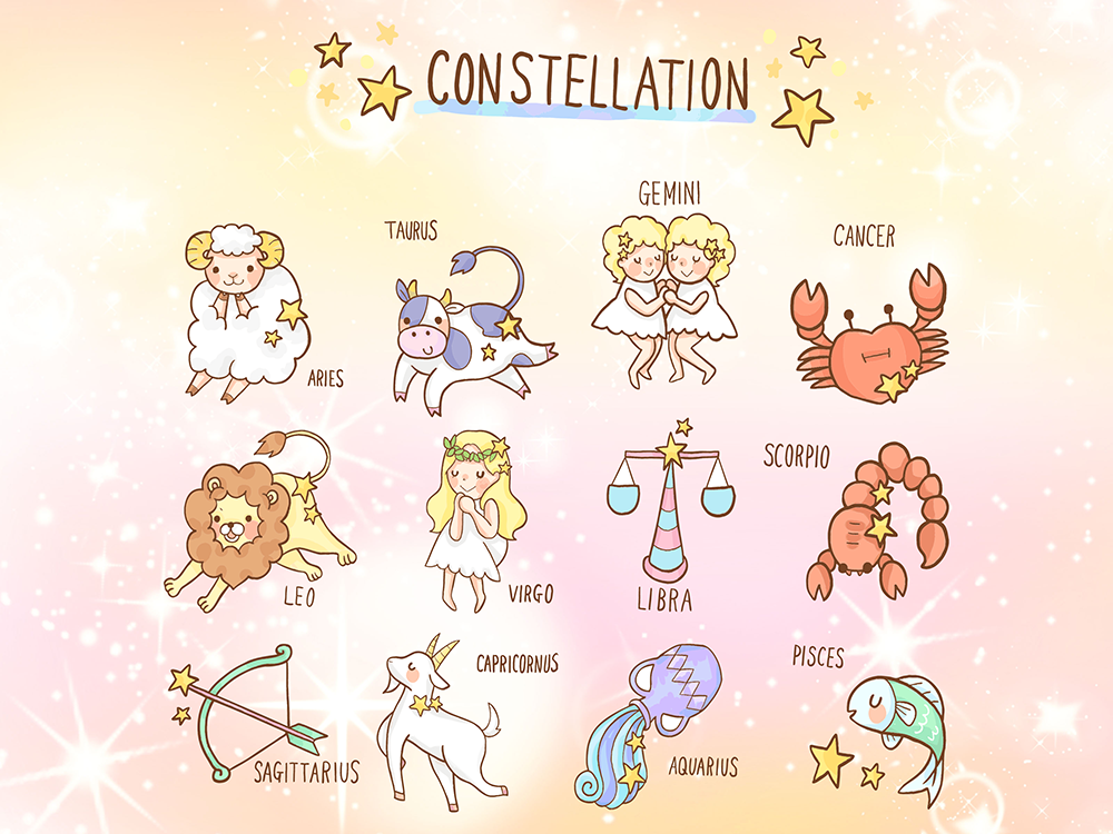 星座のエレメントの意味